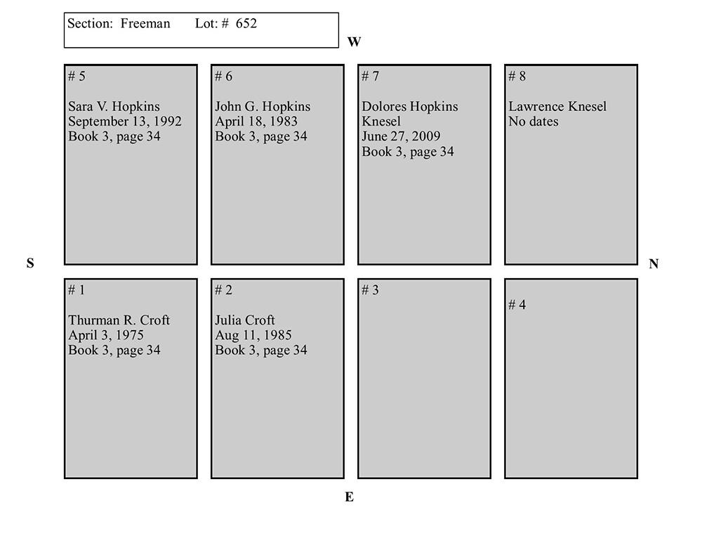 plotmap